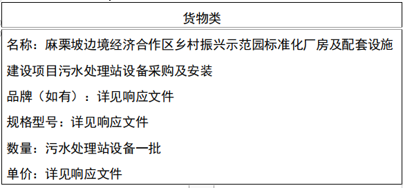 麻栗坡边境经济合作区乡村振兴示范园标准化厂房及配套设施建设项目污水处理站设备采购及安装成交结果公告