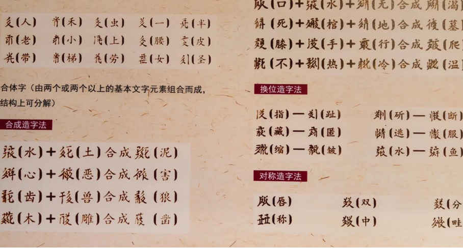 西夏文失传之谜